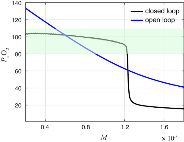 Fig. 8.