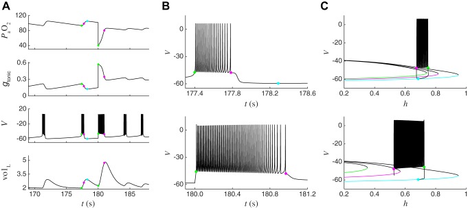 Fig. 10.