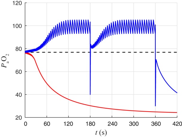 Fig. 9.