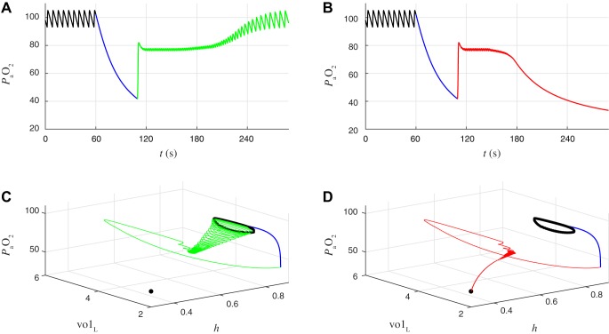 Fig. 12.