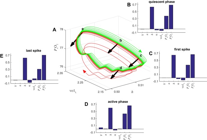 Fig. 13.