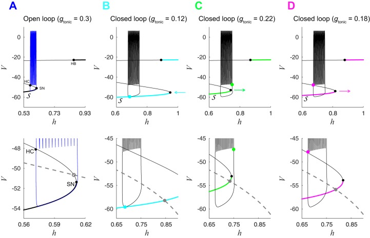 Fig. 4.