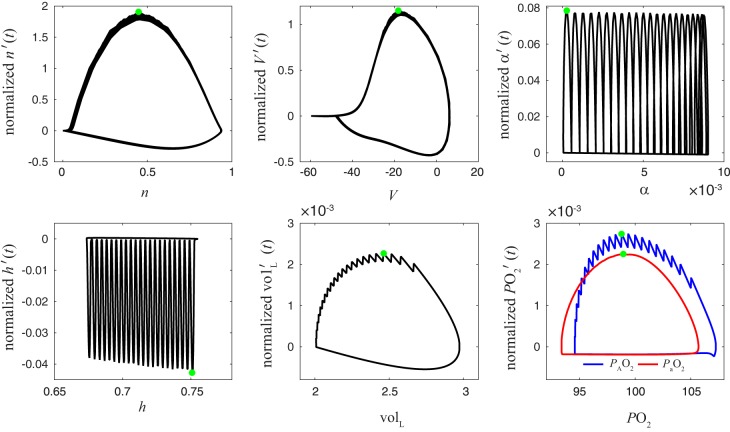 Fig. 16.