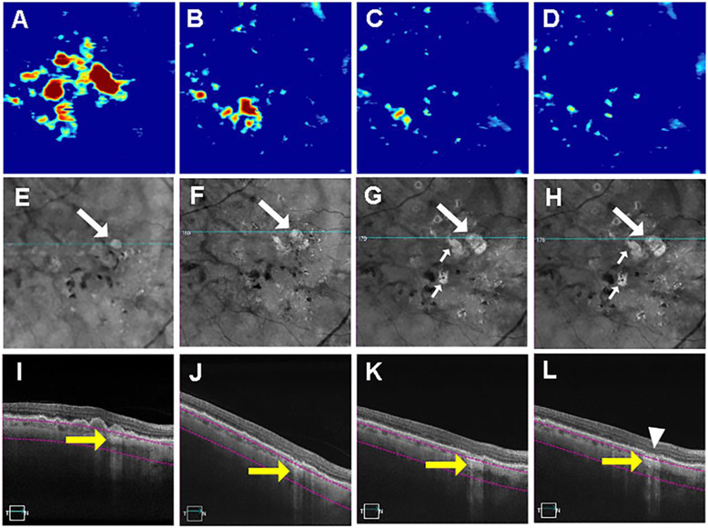 Figure 3.