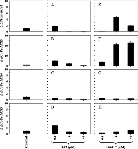 Fig. 10.