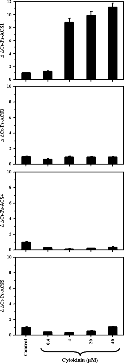 Fig. 8.