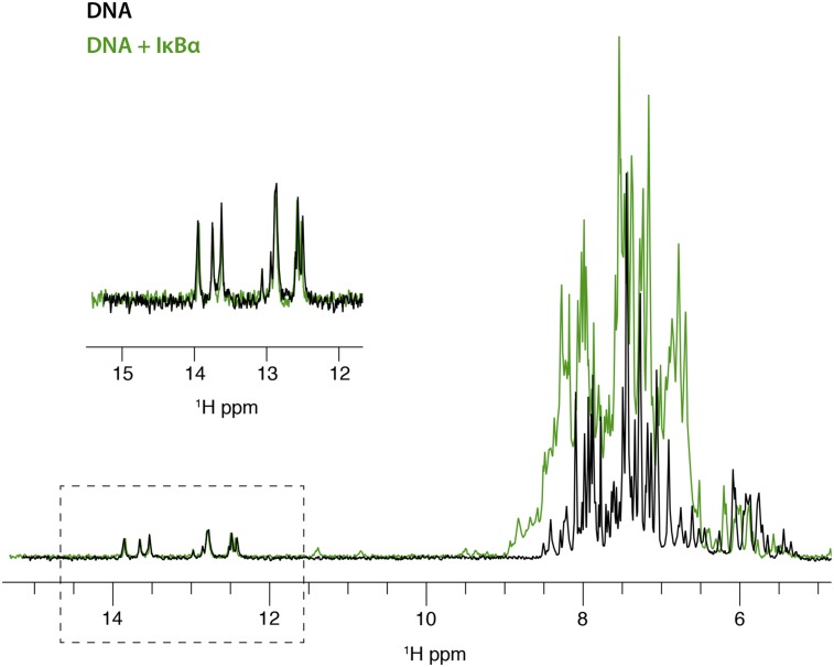 Fig. S3.