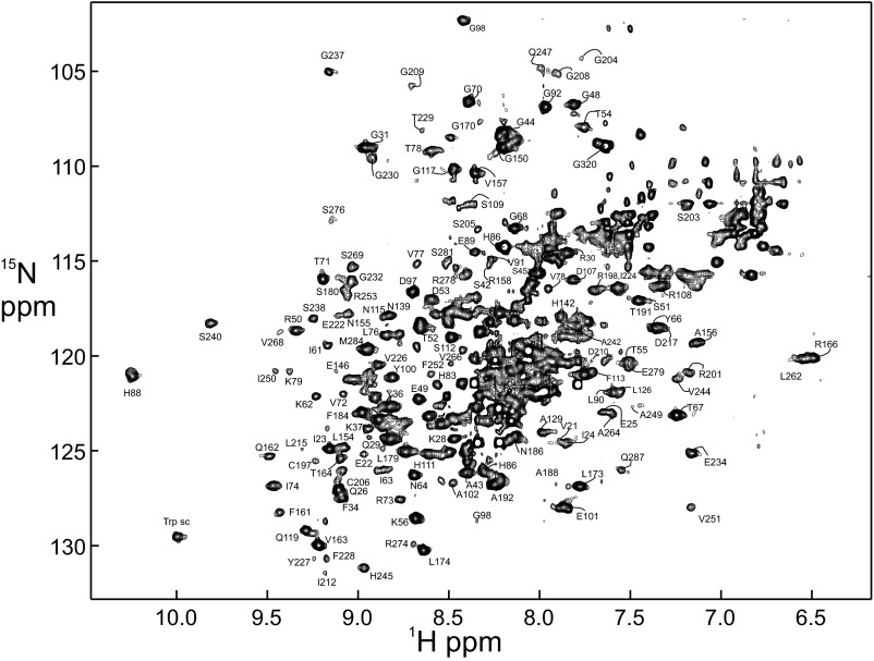 Fig. S1.