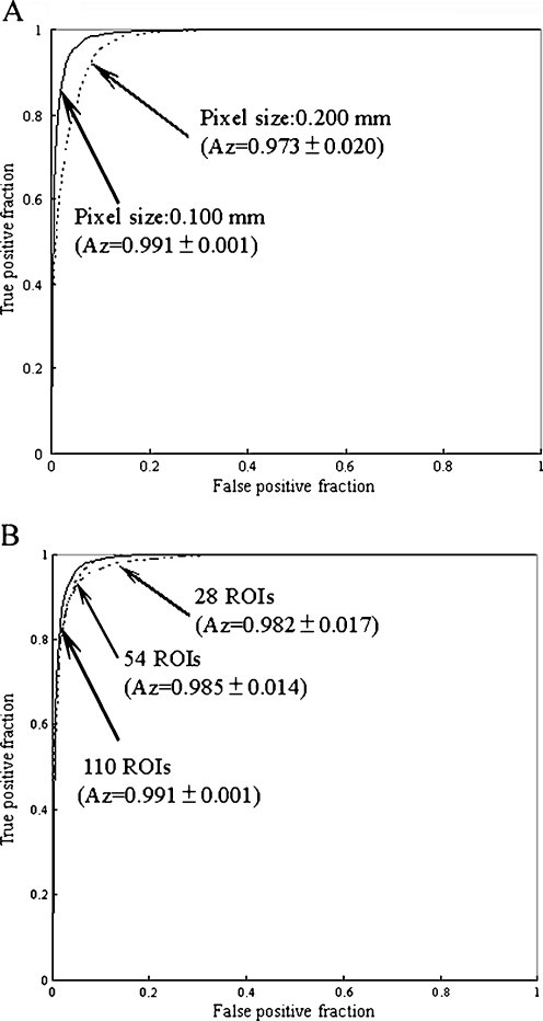 Fig. 5