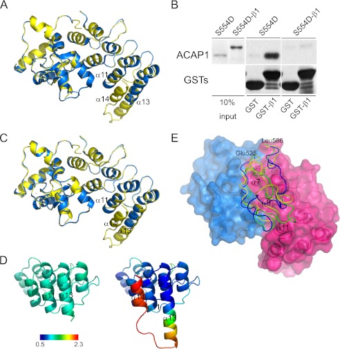 FIGURE 6.