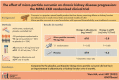 Graphical Abstract
