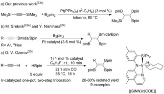 Scheme 3