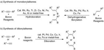 Scheme 2