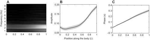 Fig. 10.