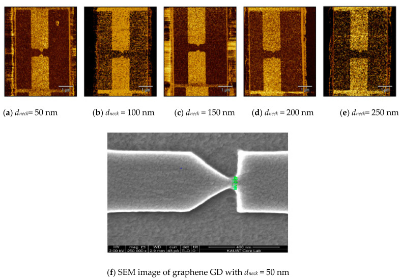 Figure 20