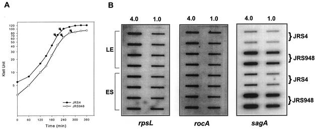 FIG. 7.