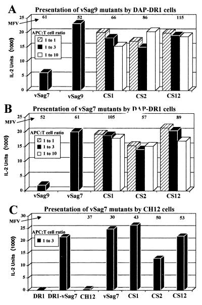 FIG. 4