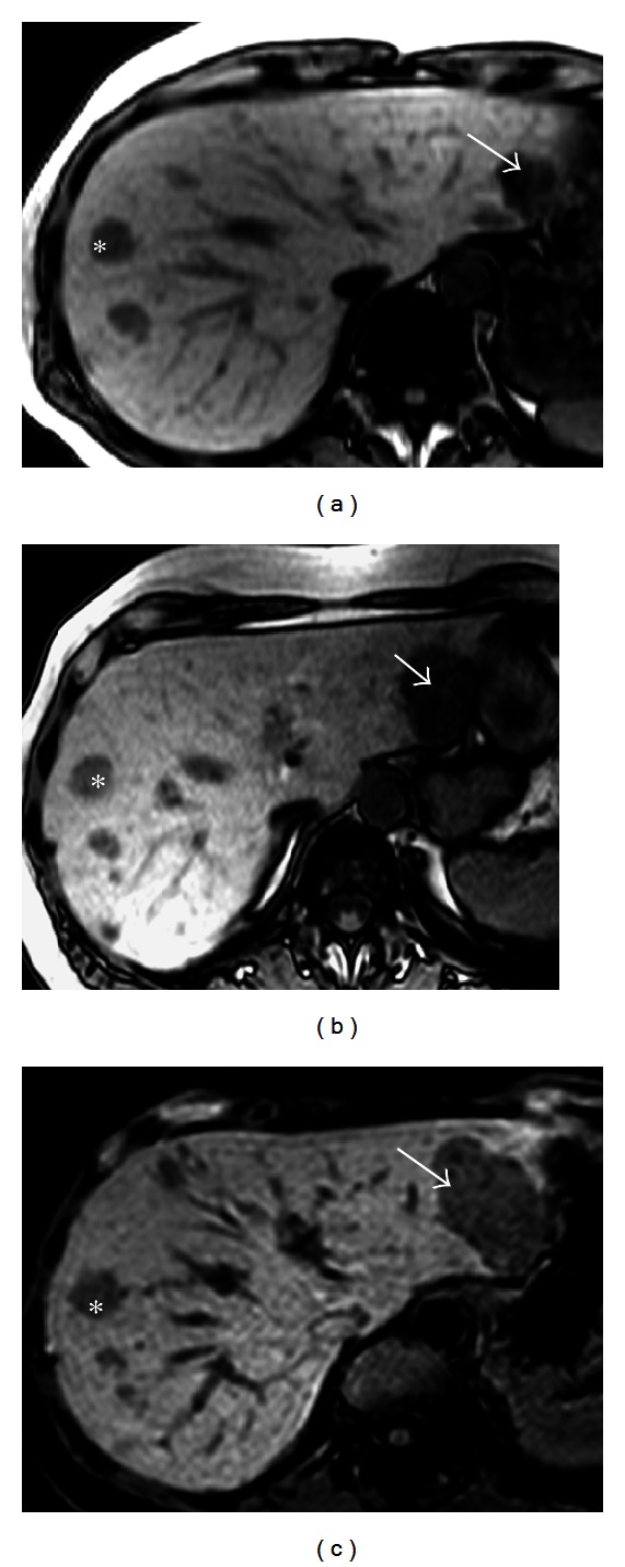 Figure 9