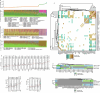 Extended Data Fig. 1