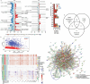 Extended Data Fig. 4