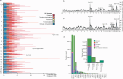 Extended Data Fig. 3