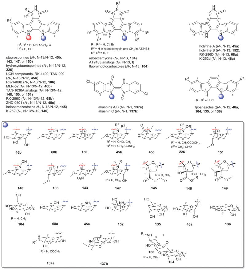 Fig. 30