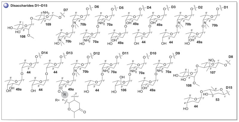 Fig. 15