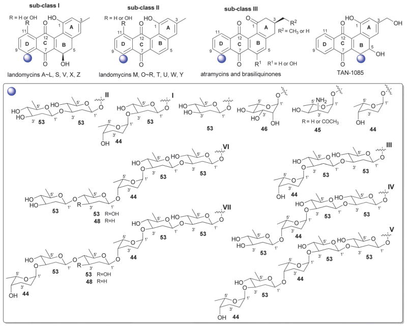 Fig. 8