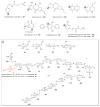 Fig. 63