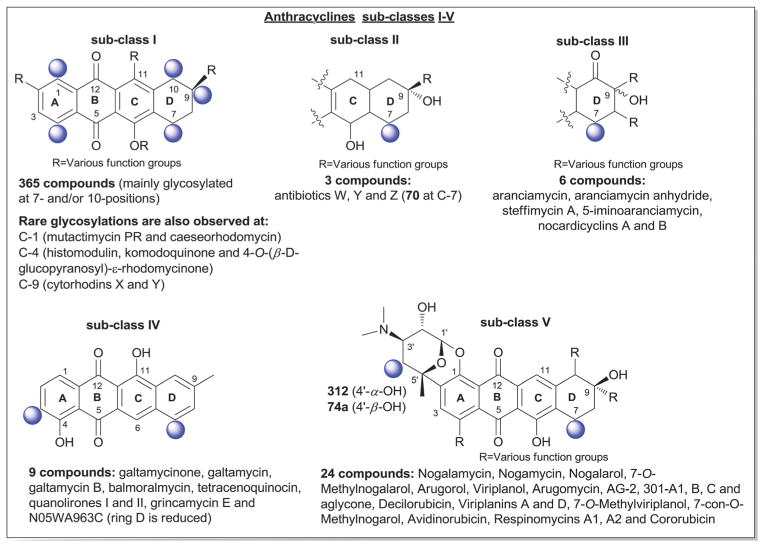Fig. 13