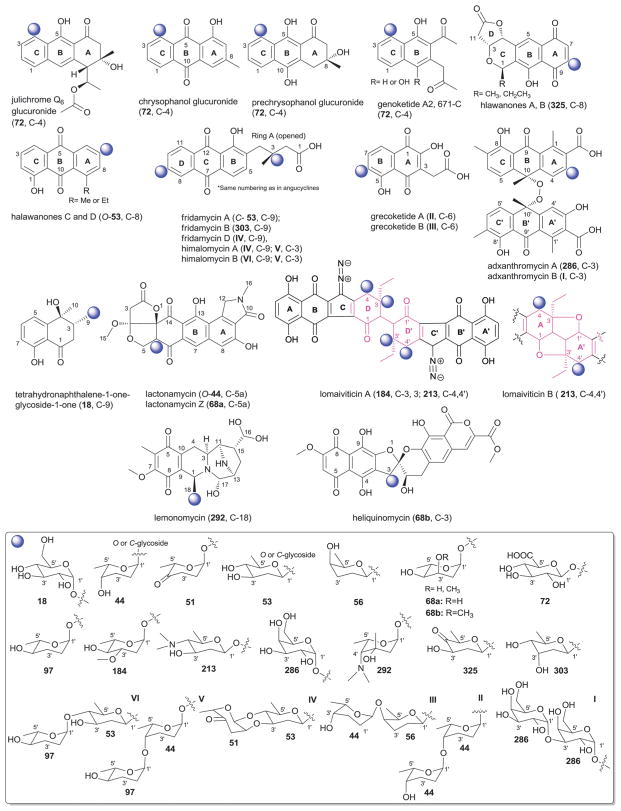 Fig. 23