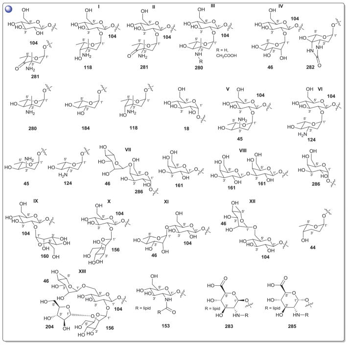 Fig. 46