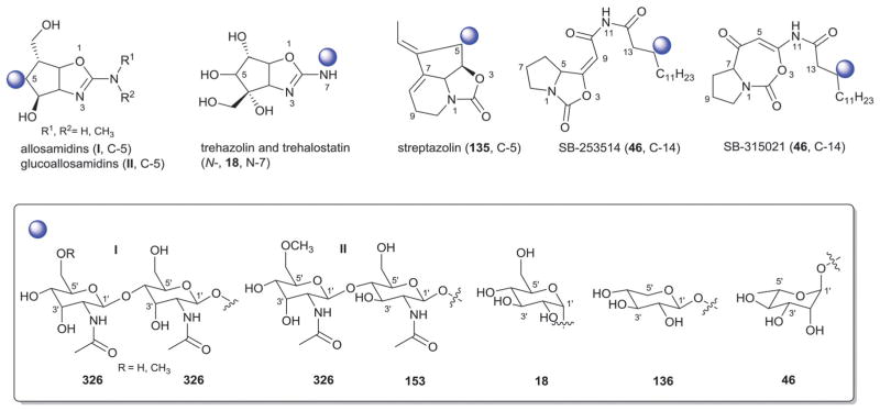 Fig. 64