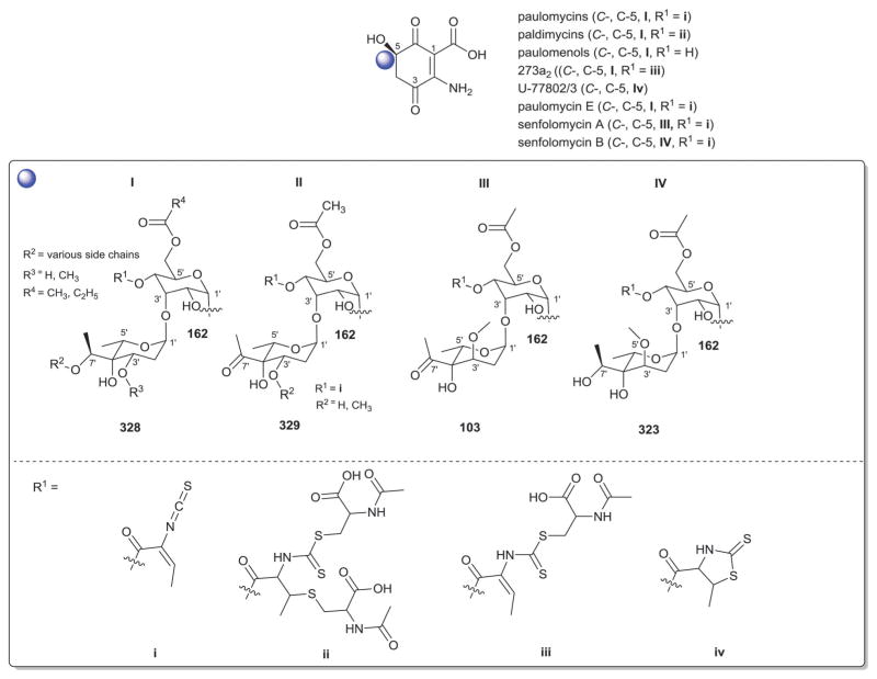 Fig. 62