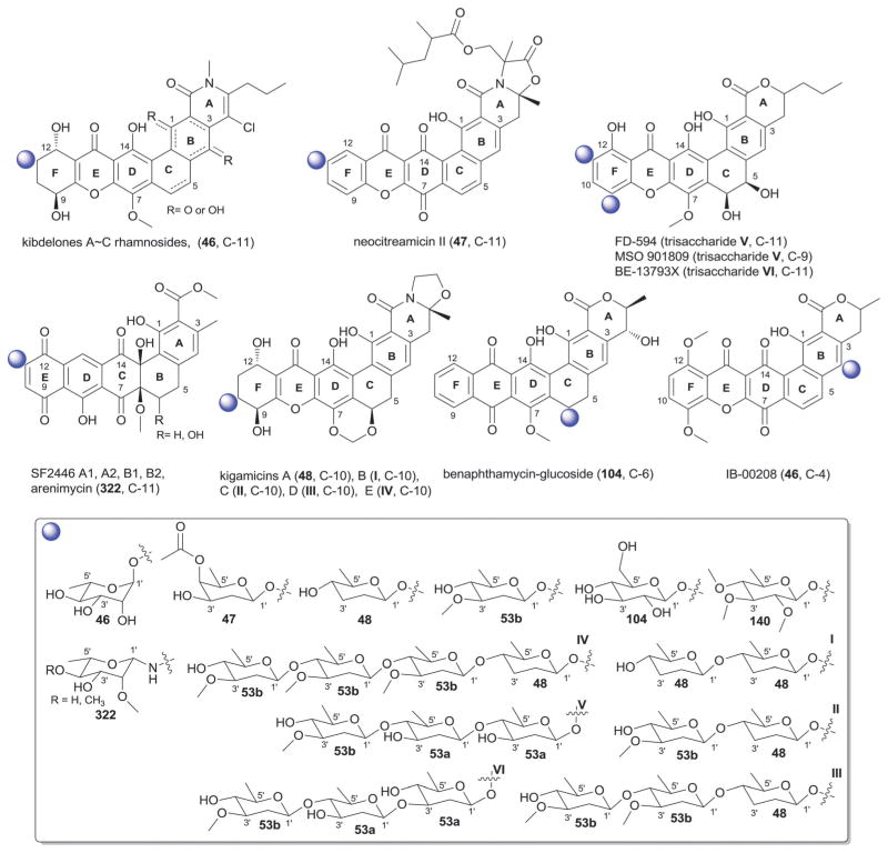 Fig. 61