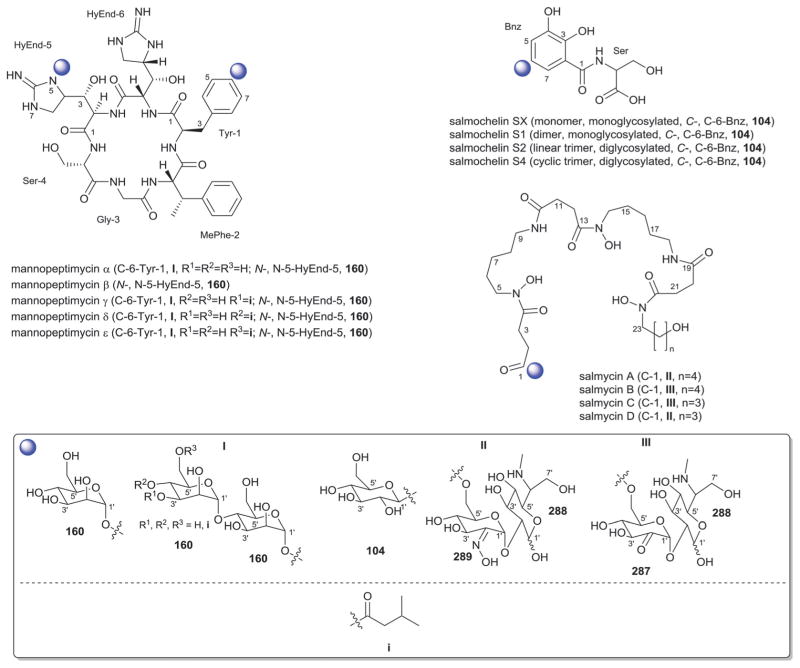 Fig. 47