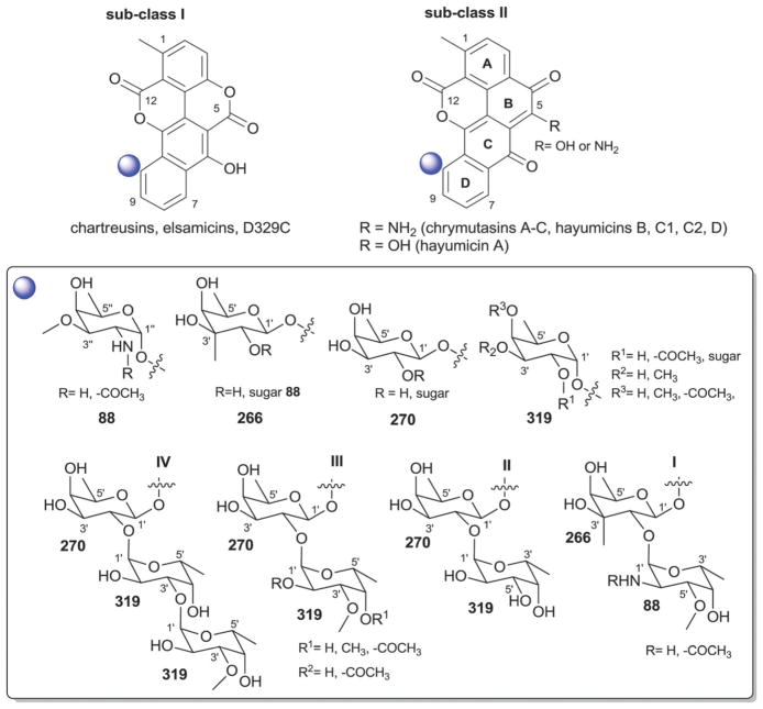 Fig. 25