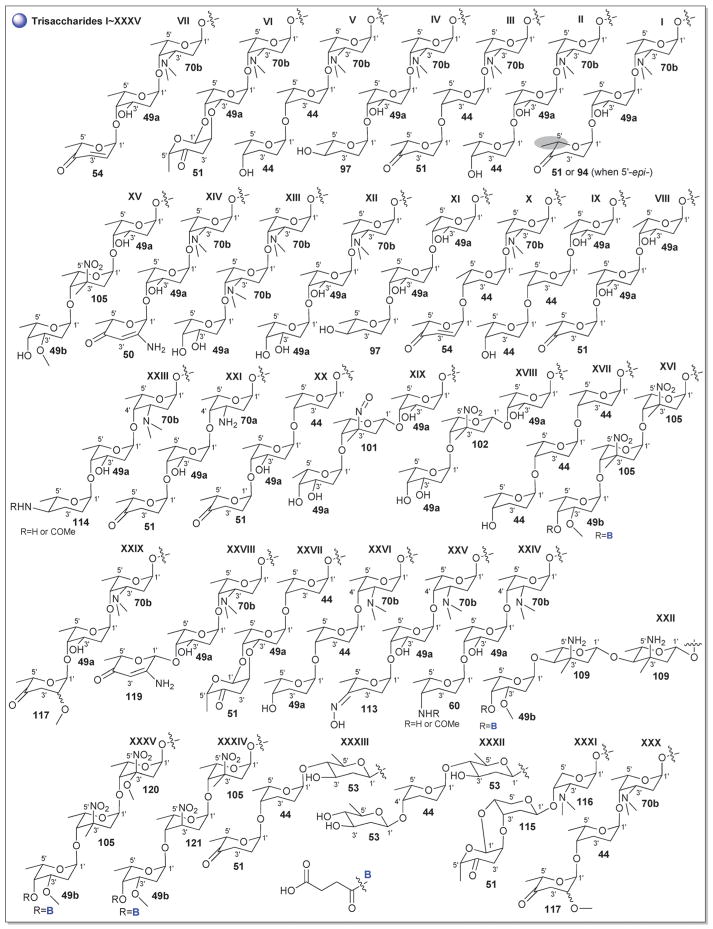 Fig. 16