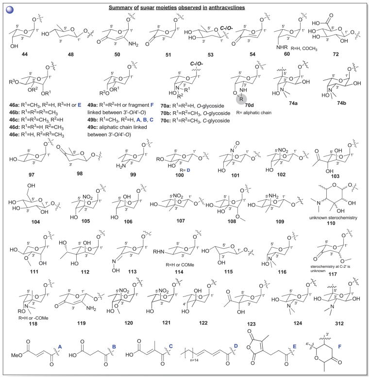 Fig. 14