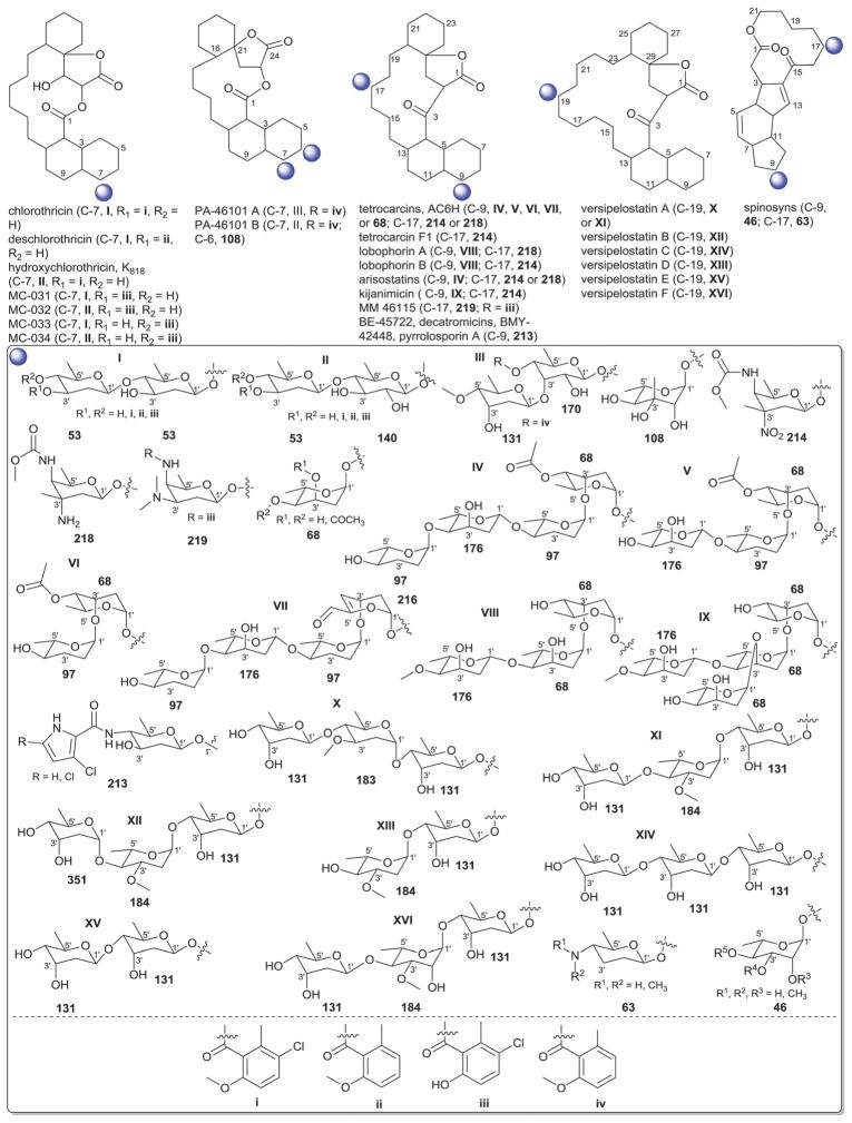 Fig. 37