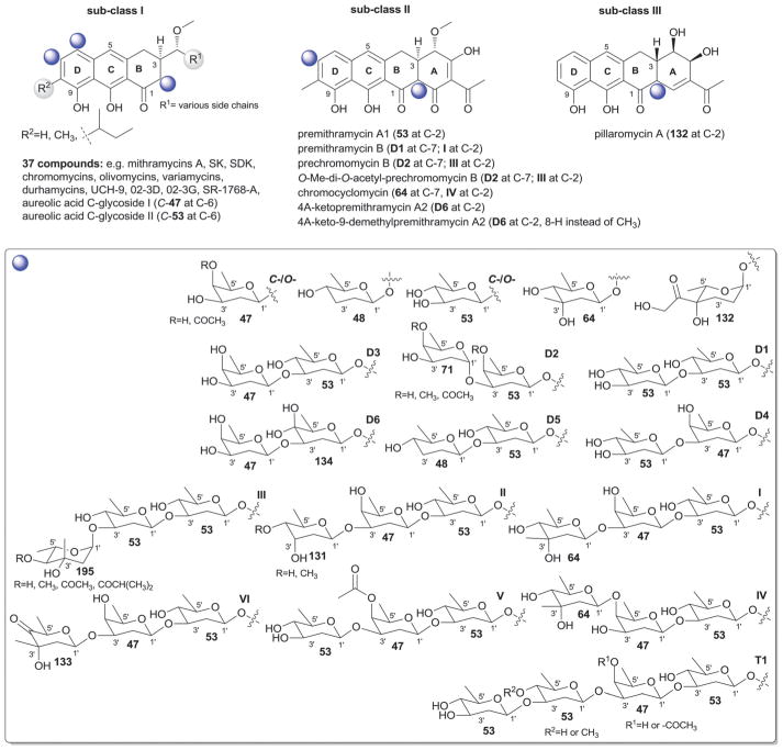 Fig. 21