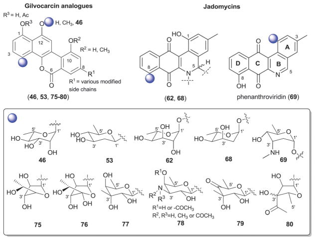 Fig. 12