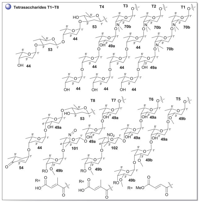 Fig. 17