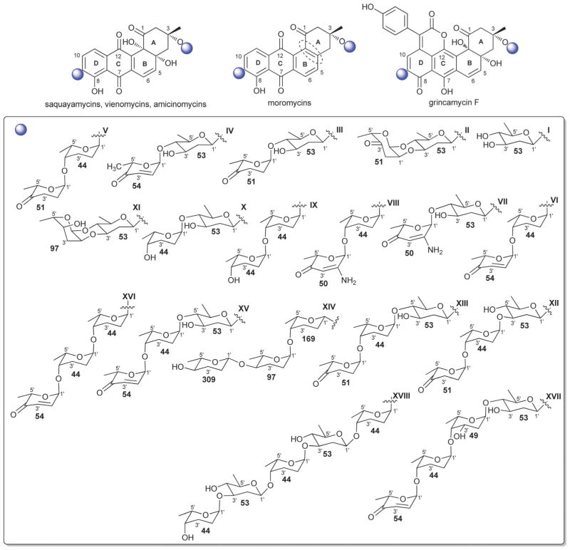 Fig. 9