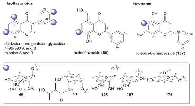 Fig. 29