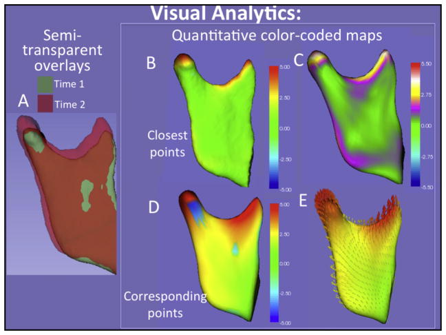 Fig 4