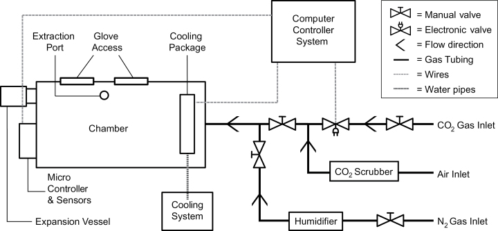 Fig. 2.