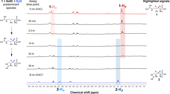 Figure 5: