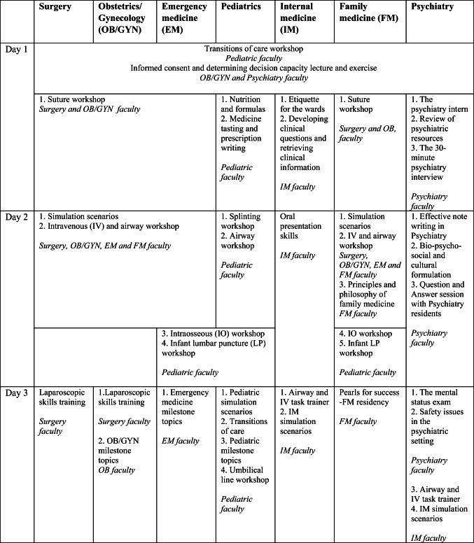 graphic file with name 40670_2019_848_Tab1_HTML.jpg