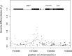 Figure 5—figure supplement 6.